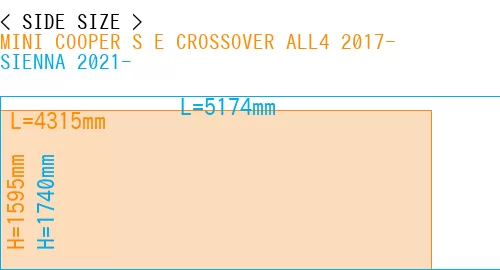 #MINI COOPER S E CROSSOVER ALL4 2017- + SIENNA 2021-